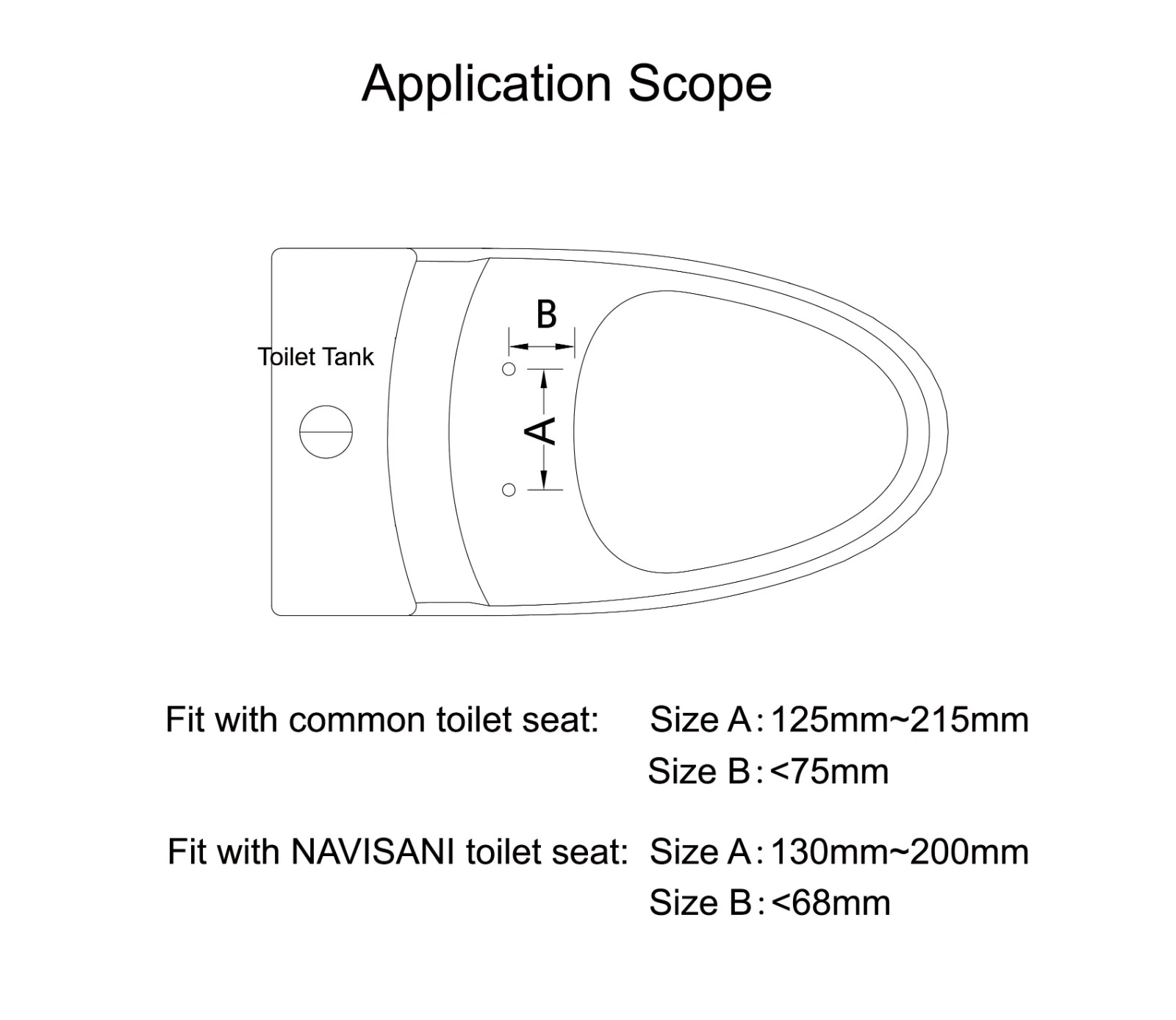 bidet sprayer scope